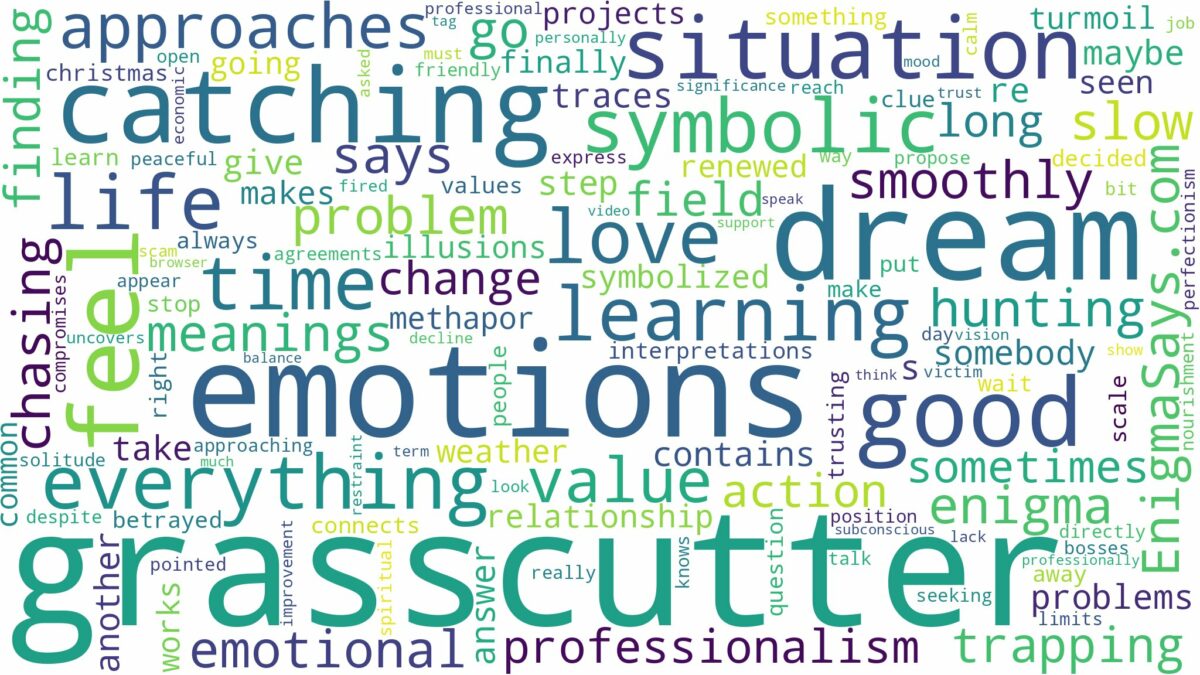 dream of catching grasscutter and related dreams with their meanings in a word cloud