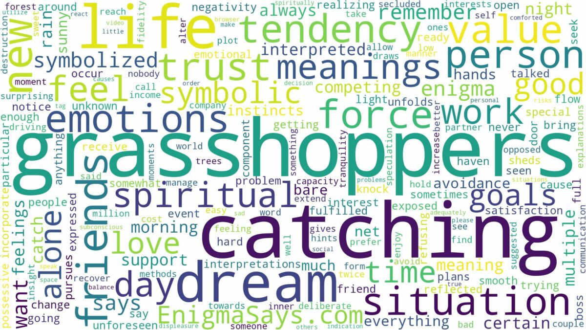 dream of catching grasshoppers and related dreams with their meanings in a word cloud