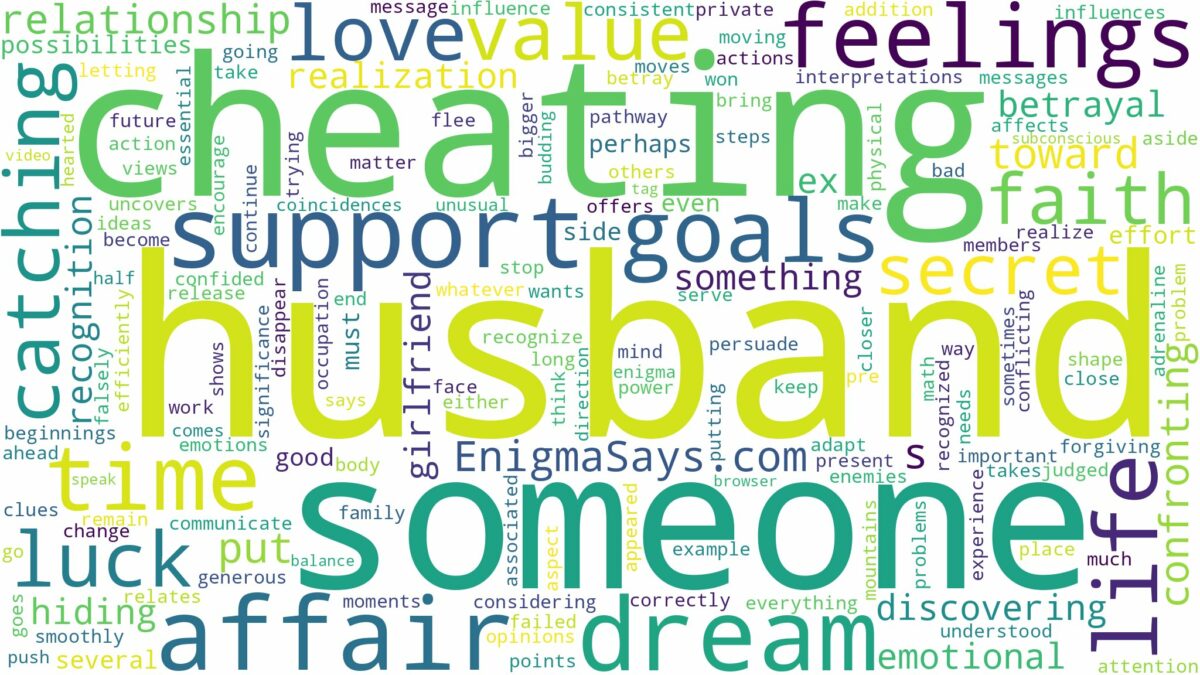 dreaming of catching husband cheating and related dreams with their meanings in a word cloud