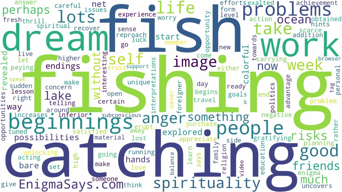 dreaming of catching lots of fish and related dreams with their meanings in a word cloud