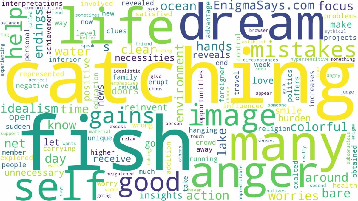 dreaming of catching many fish and related dreams with their meanings in a word cloud