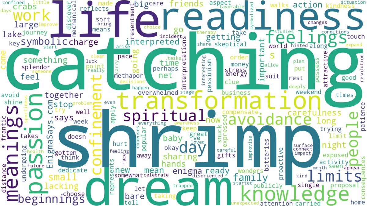 dream of catching shrimp and related dreams with their meanings in a word cloud