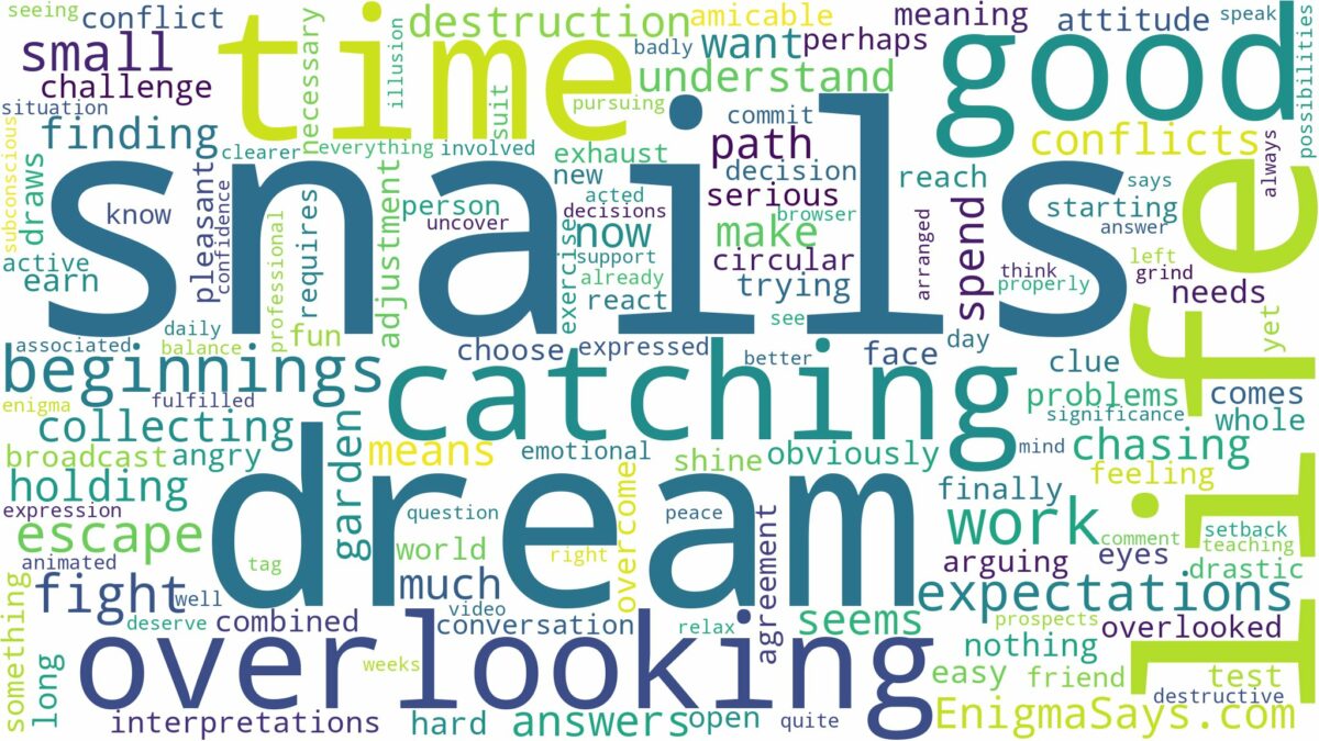 dream of catching snails and related dreams with their meanings in a word cloud