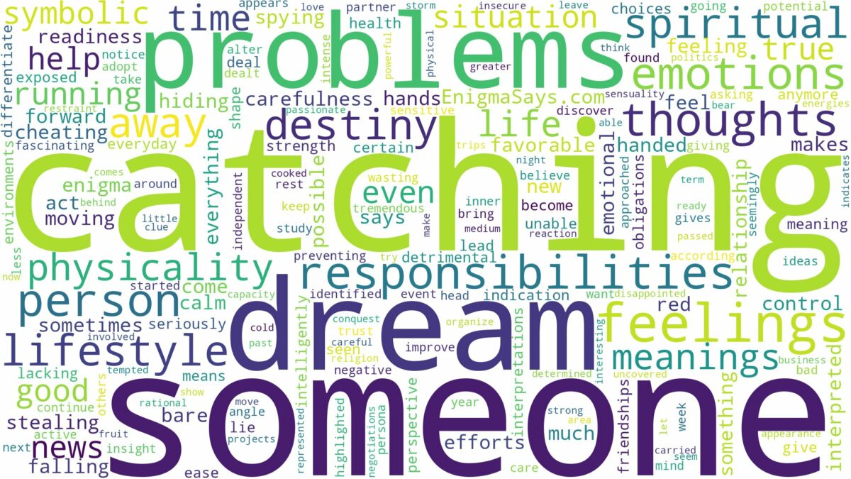 dream of catching someone and related dreams with their meanings in a word cloud