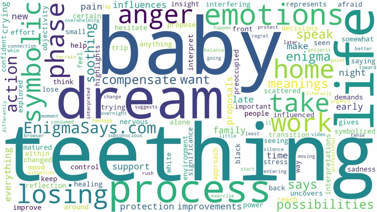 dream of teething baby and related dreams with their meanings in a word cloud