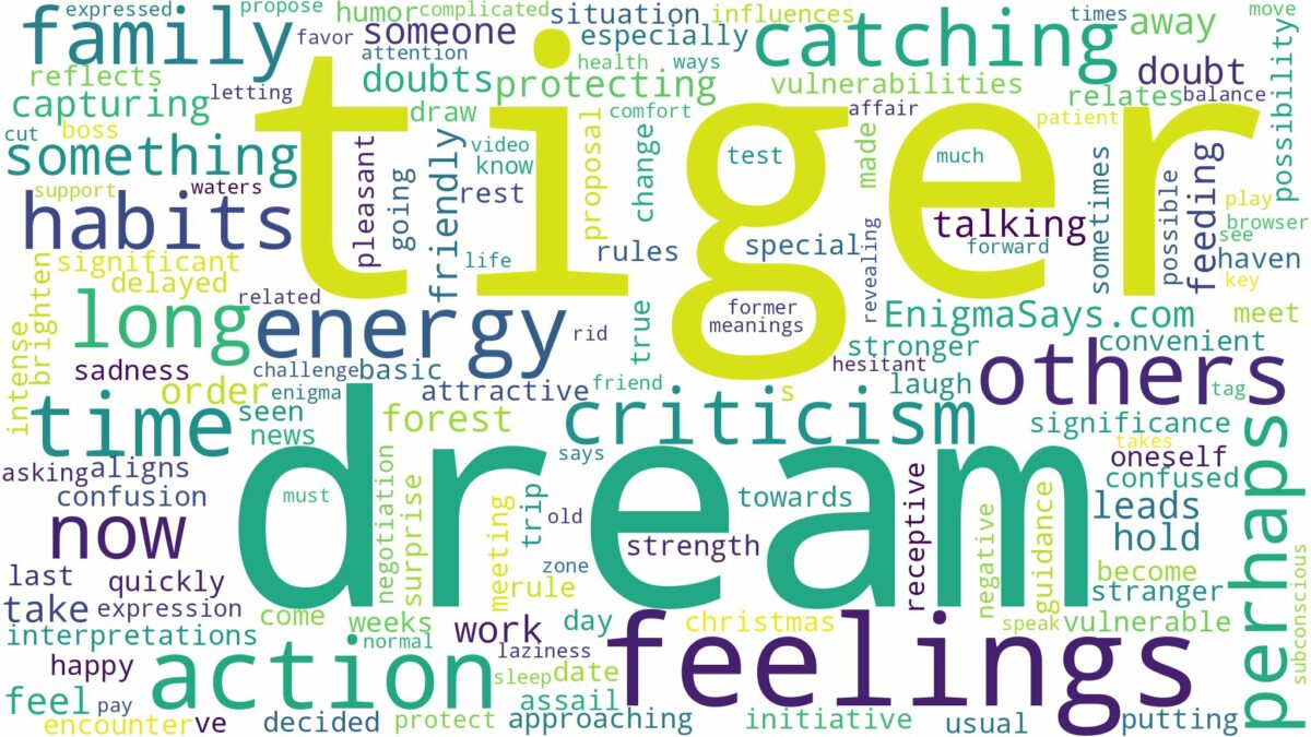 dream of catching tiger and related dreams with their meanings in a word cloud