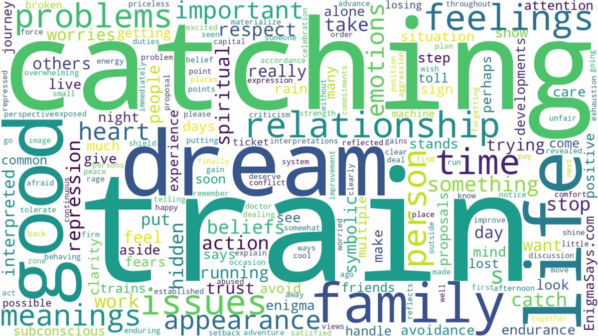 dream of catching train and related dreams with their meanings in a word cloud