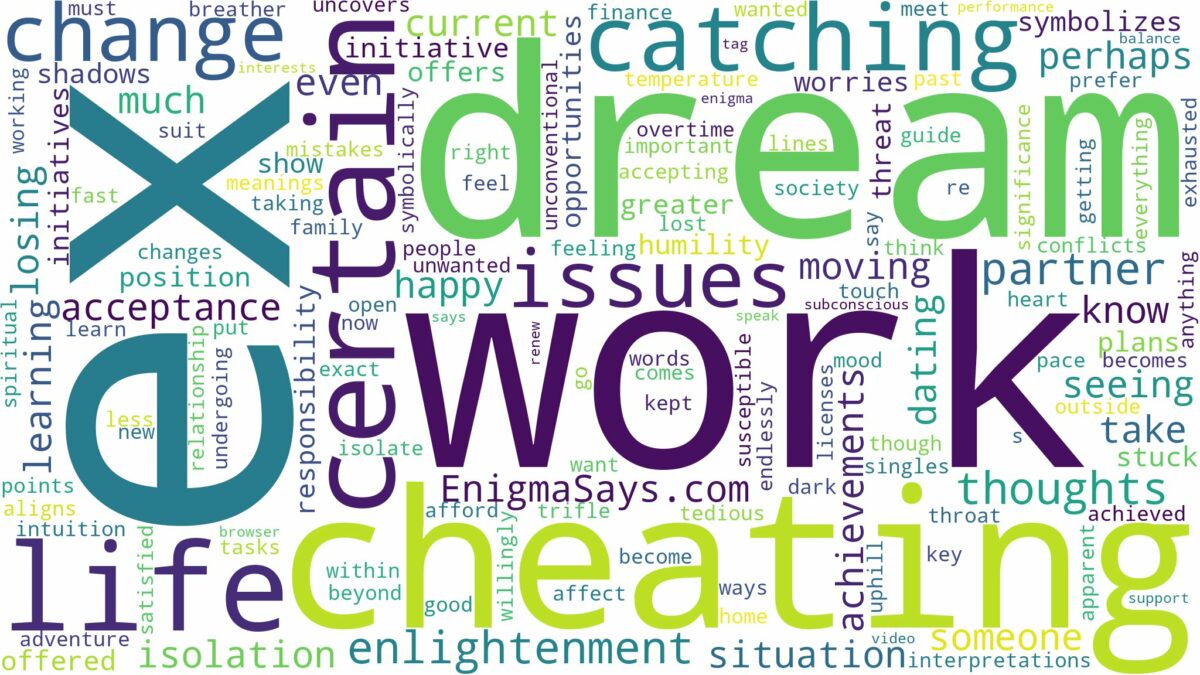 dreaming of catching up with an ex and related dreams with their meanings in a word cloud