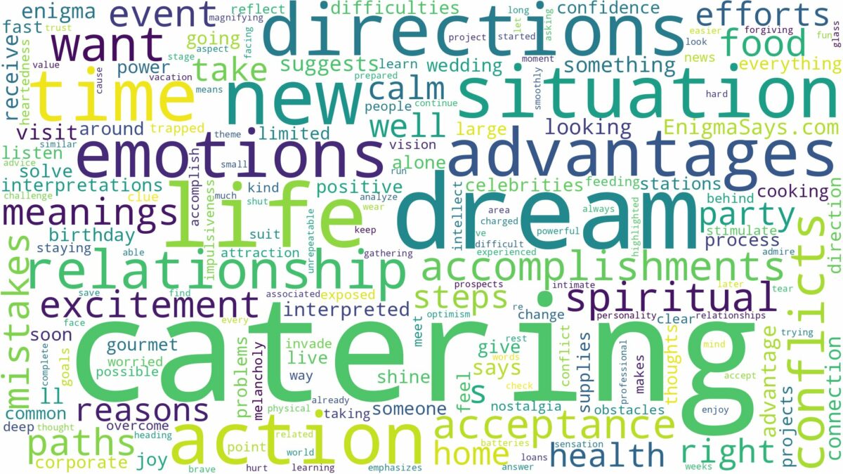 dream of catering and related dreams with their meanings in a word cloud