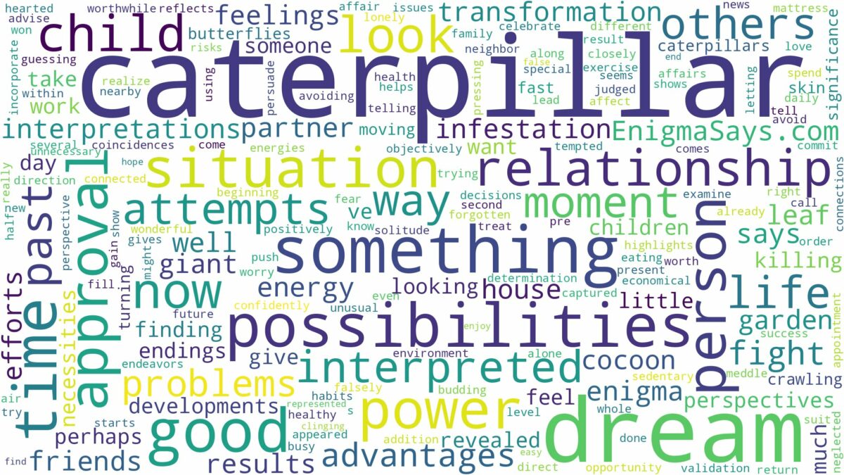 dream about caterpillar and related dreams with their meanings in a word cloud