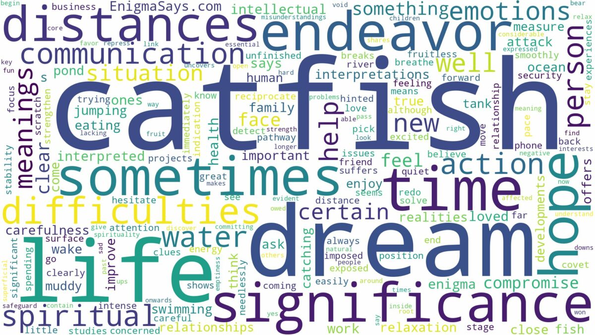 dream about catfish and related dreams with their meanings in a word cloud