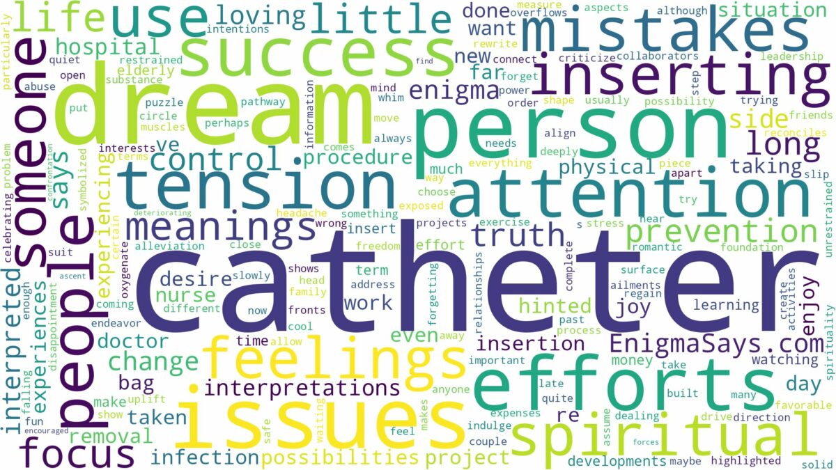 dream about catheter and related dreams with their meanings in a word cloud