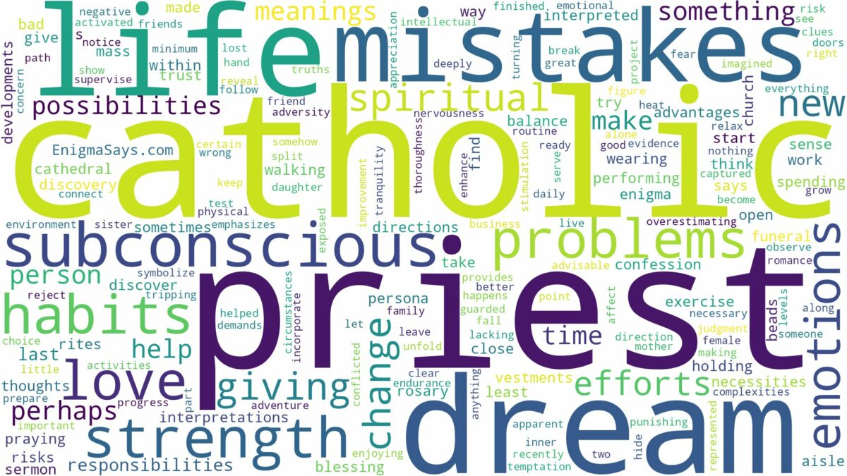 dream about catholic priest and related dreams with their meanings in a word cloud