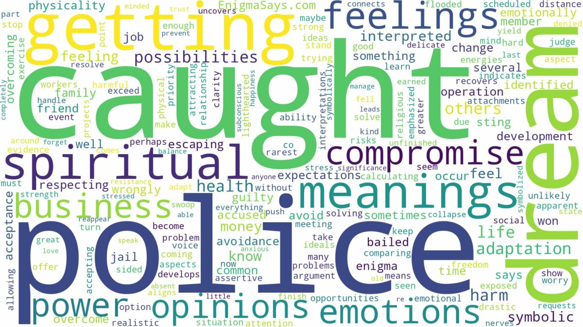 dream about caught by police and related dreams with their meanings in a word cloud