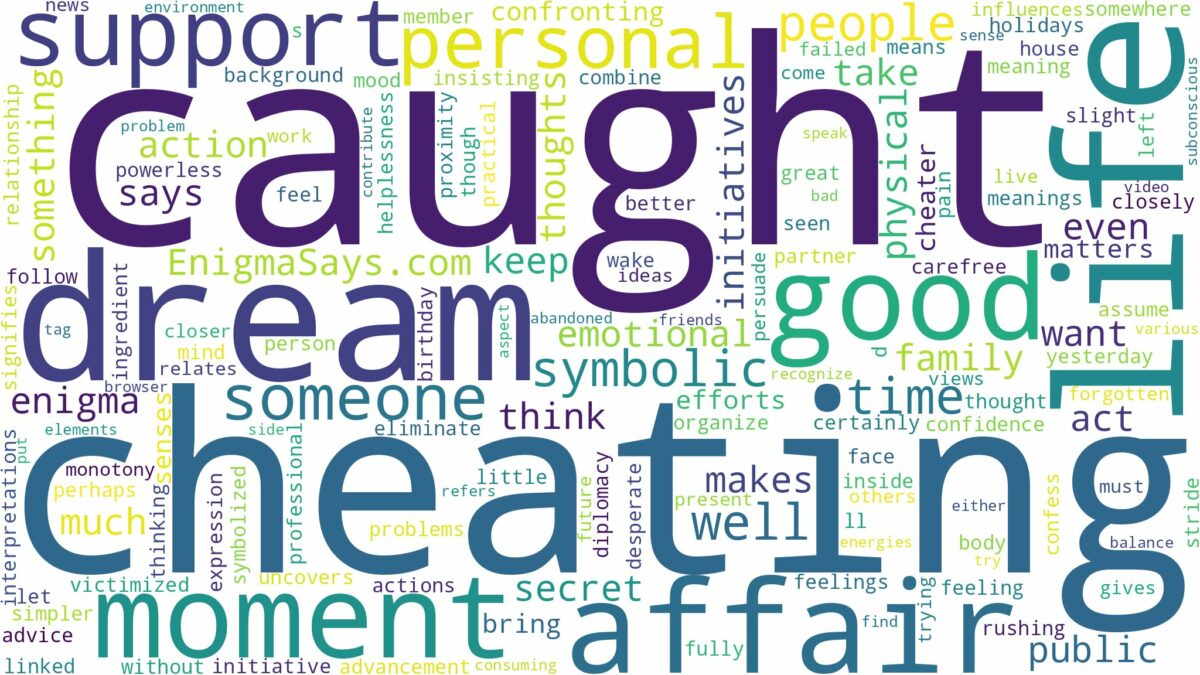 dreaming of caught cheating and related dreams with their meanings in a word cloud