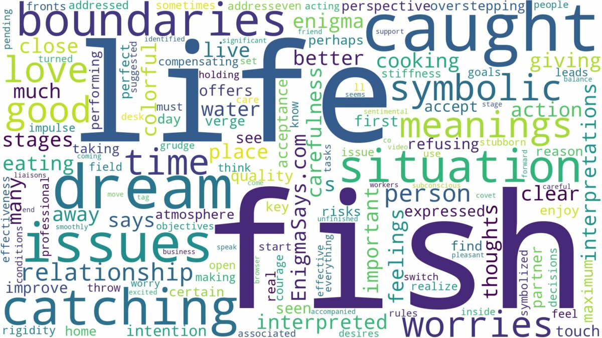 dream about caught fish and related dreams with their meanings in a word cloud