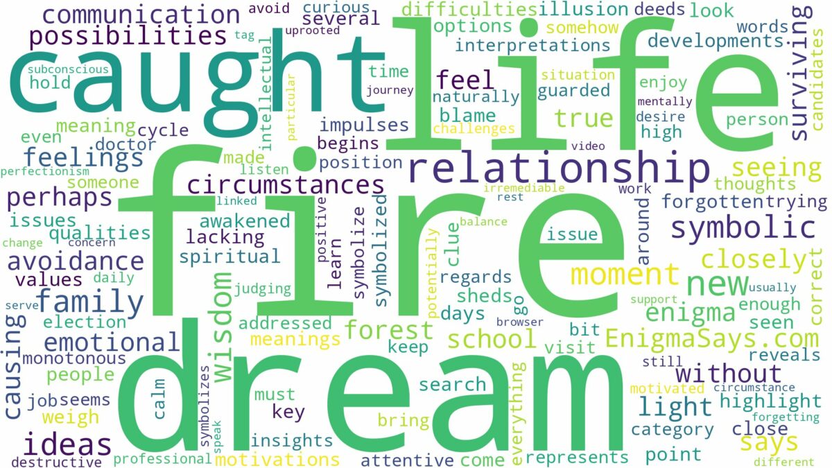 dream about caught on fire and related dreams with their meanings in a word cloud