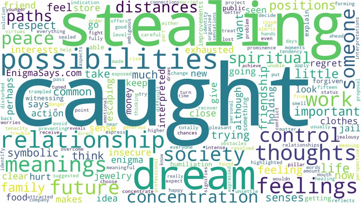 dreaming of caught stealing and related dreams with their meanings in a word cloud