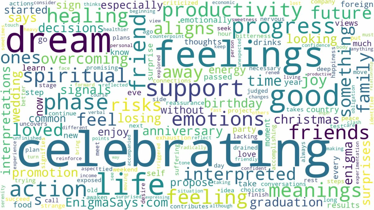 dream of celebrating and related dreams with their meanings in a word cloud