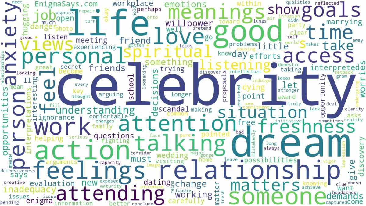 dream about celebrity and related dreams with their meanings in a word cloud