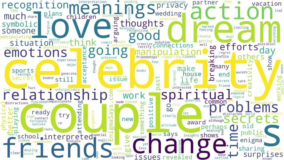 dream about celebrity couple and related dreams with their meanings in a word cloud