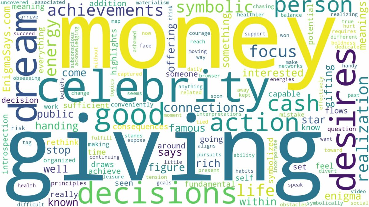 dreaming about celebrity giving you money and related dreams with their meanings in a word cloud