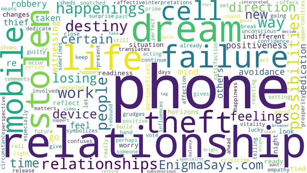 dreaming about cell phone being stolen and related dreams with their meanings in a word cloud