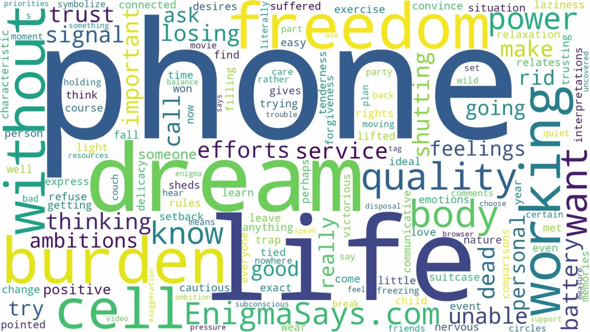 dreaming about cell phone not working and related dreams with their meanings in a word cloud