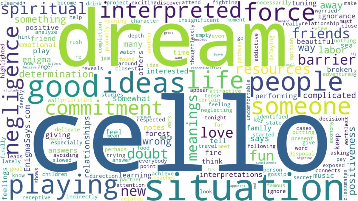 dream about cello and related dreams with their meanings in a word cloud