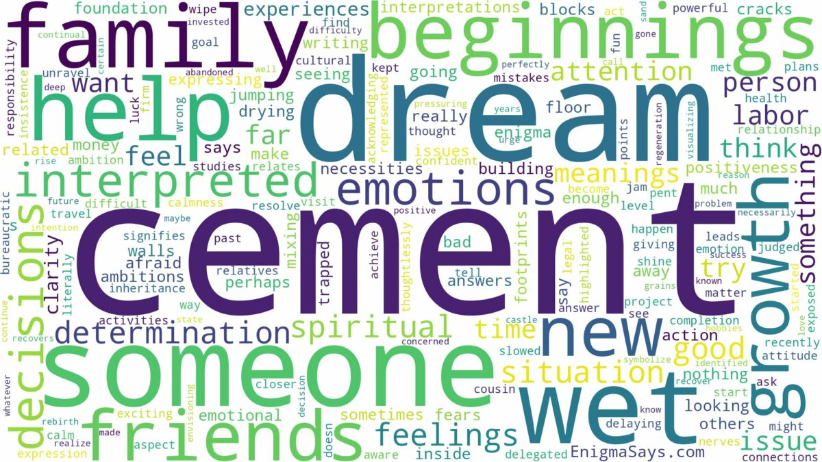 dream about cement and related dreams with their meanings in a word cloud