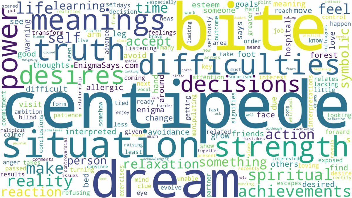 dream about centipede bite and related dreams with their meanings in a word cloud