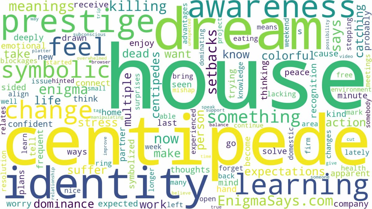 dream about centipede in house and related dreams with their meanings in a word cloud