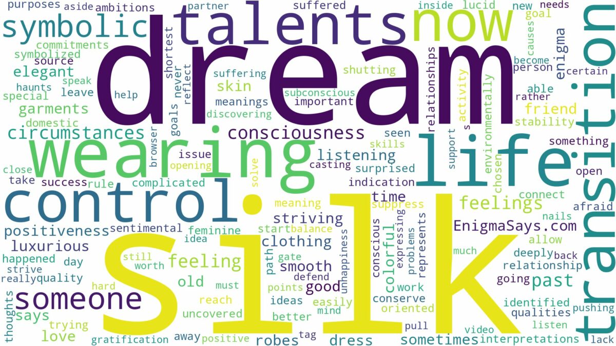 dream of wearing silk and related dreams with their meanings in a word cloud