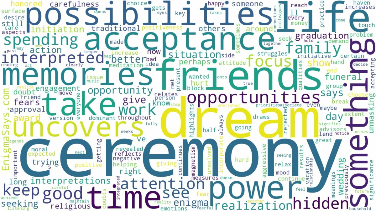 dream about ceremony and related dreams with their meanings in a word cloud