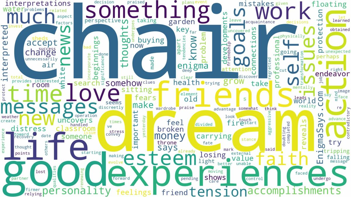 dream about chair and related dreams with their meanings in a word cloud