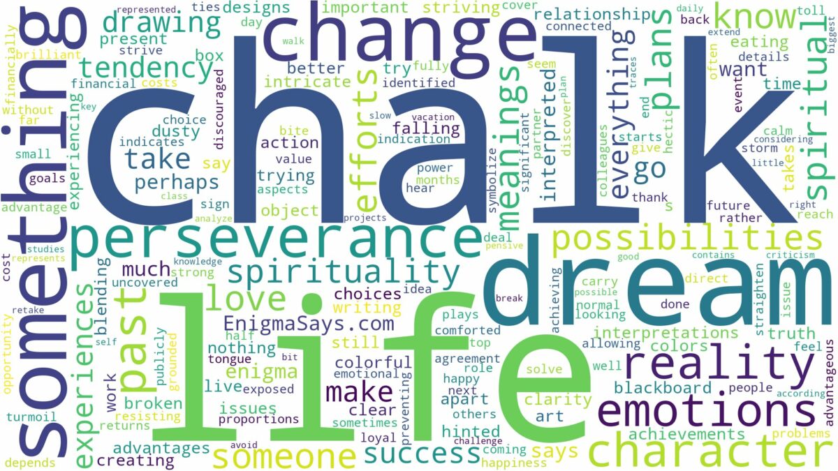 dream about chalk and related dreams with their meanings in a word cloud