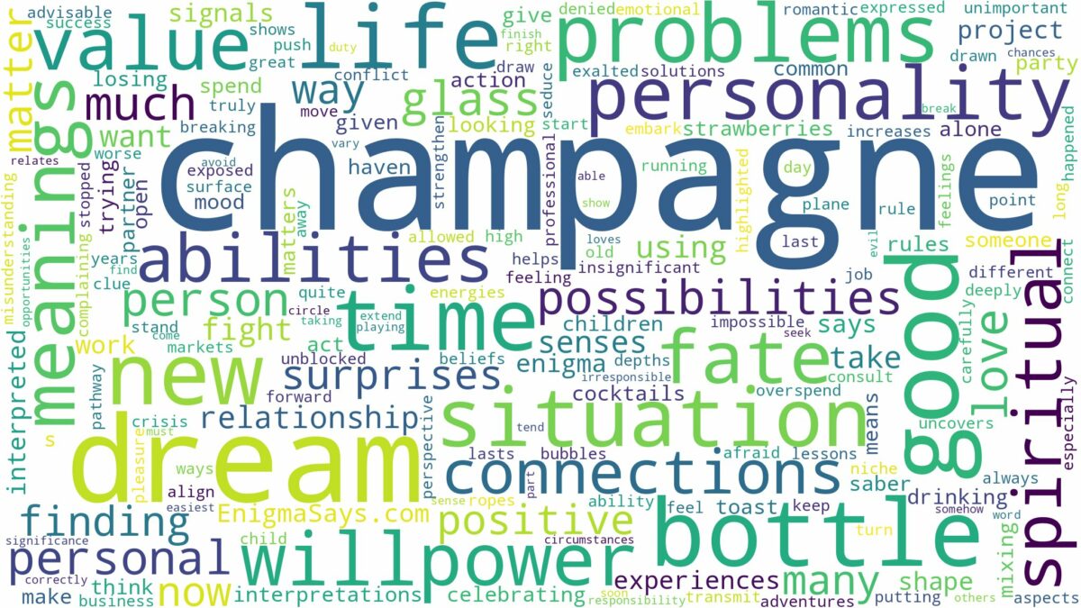 dream about champagne and related dreams with their meanings in a word cloud