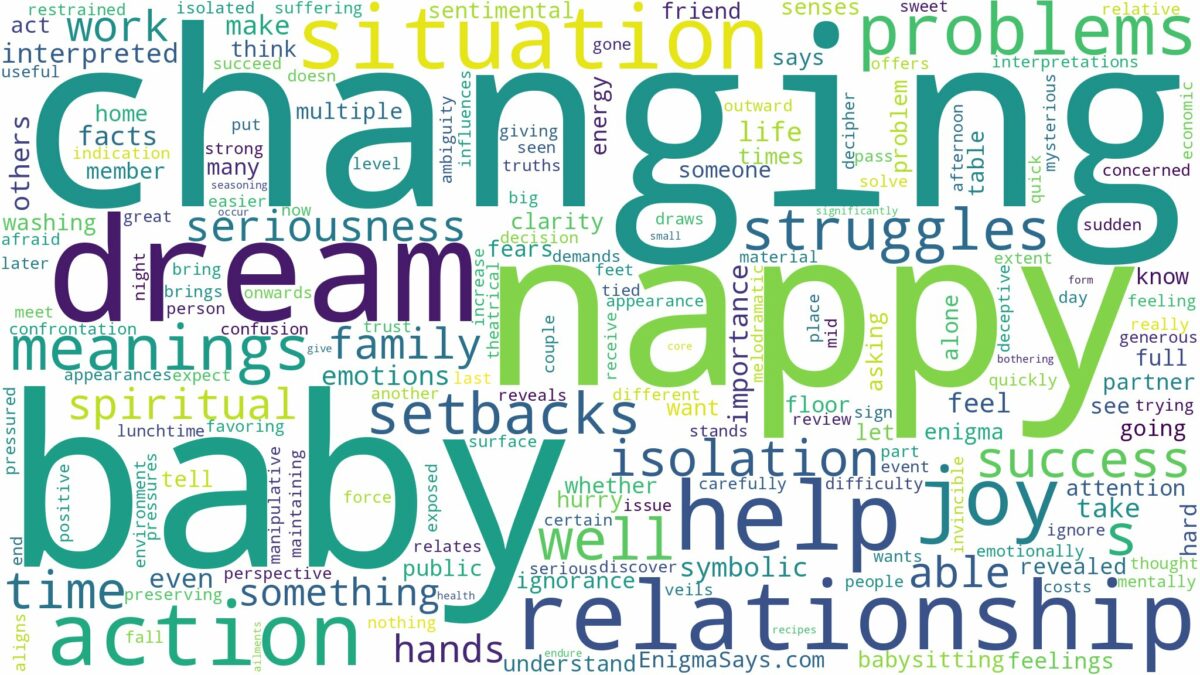 dreaming of changing baby nappy and related dreams with their meanings in a word cloud