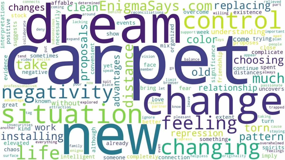 dream of changing carpet and related dreams with their meanings in a word cloud