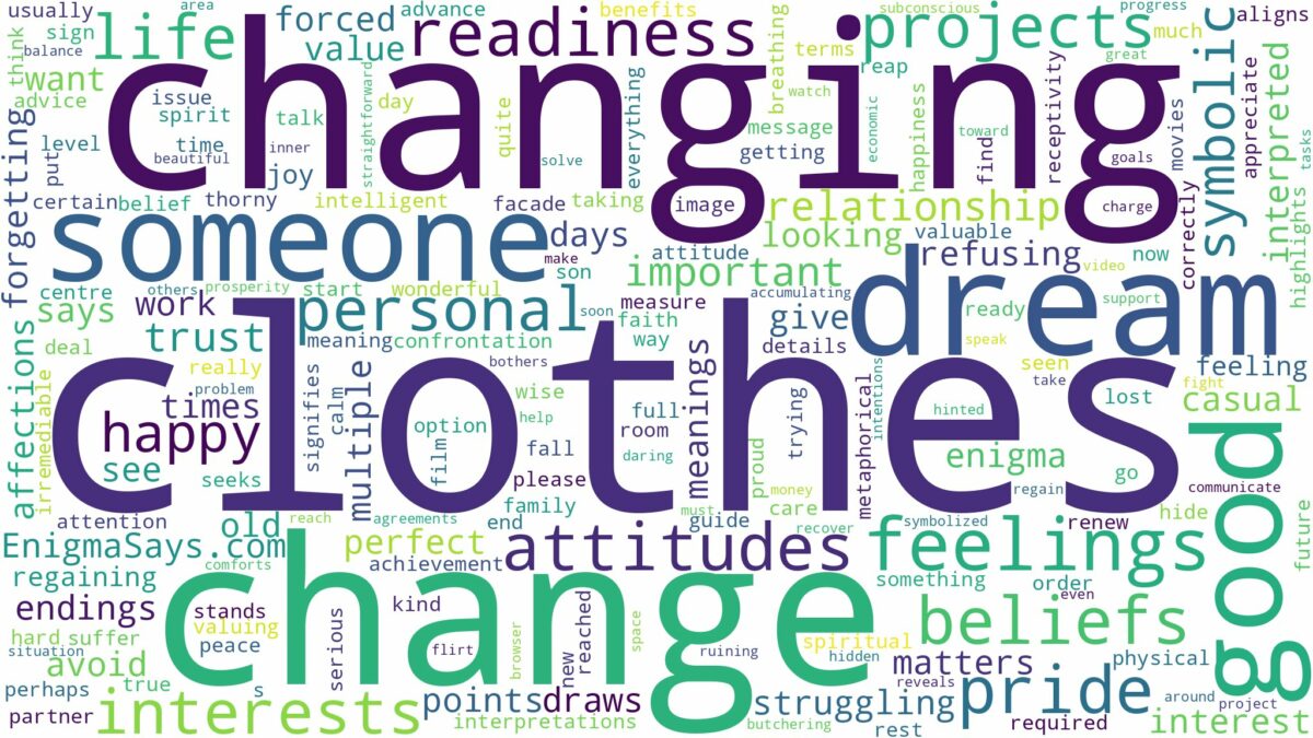 dream of changing clothes and related dreams with their meanings in a word cloud