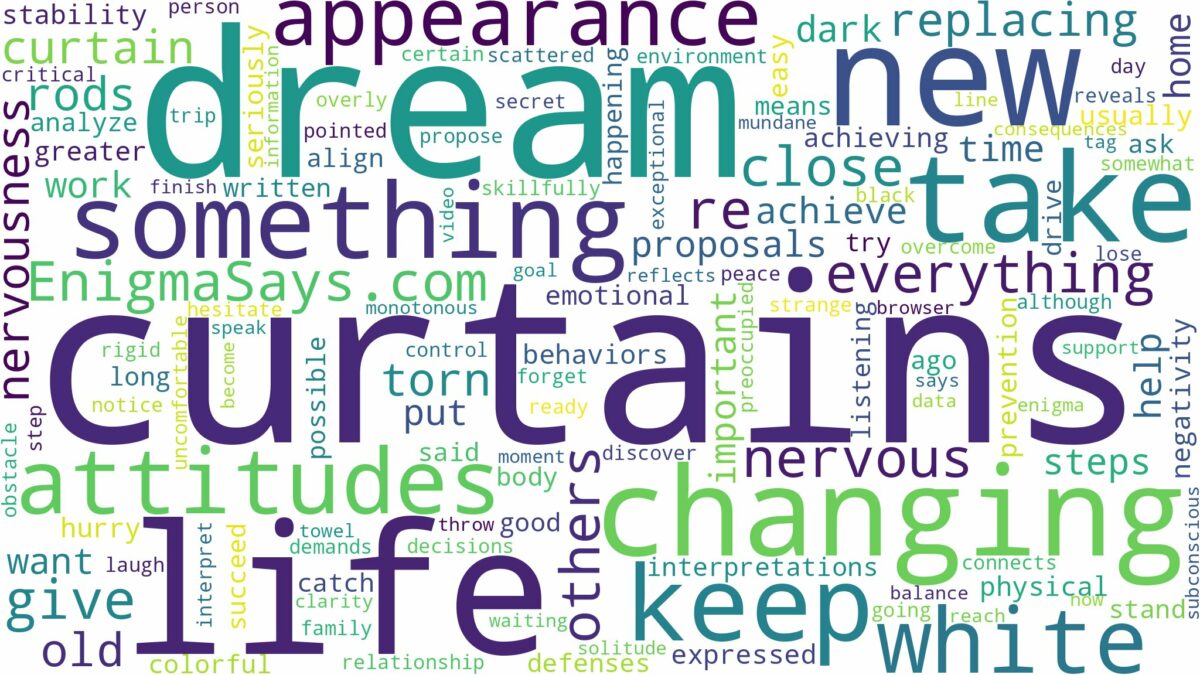 dream of changing curtains and related dreams with their meanings in a word cloud