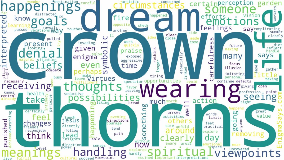 dream about a crown of thorns and related dreams with their meanings in a word cloud