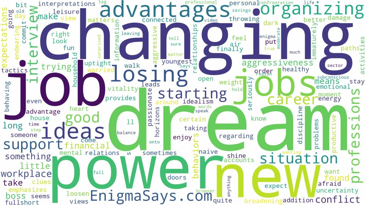 dream of changing jobs and related dreams with their meanings in a word cloud