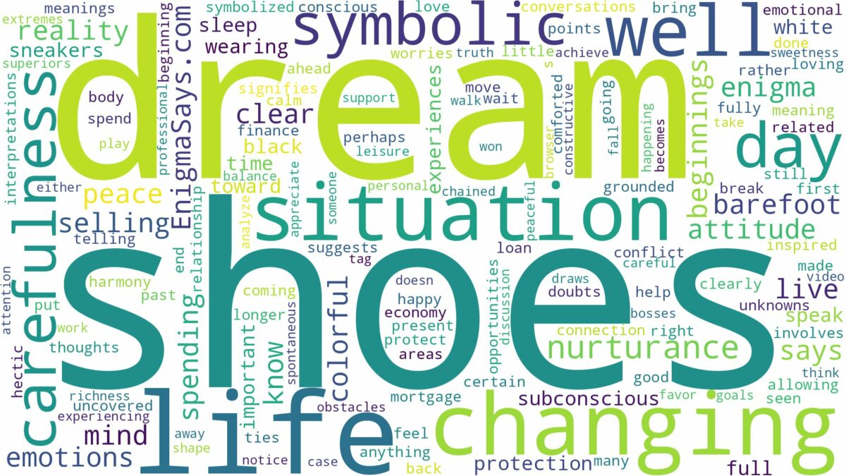 dream of changing shoes and related dreams with their meanings in a word cloud