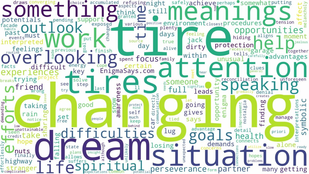 dream of changing tires and related dreams with their meanings in a word cloud