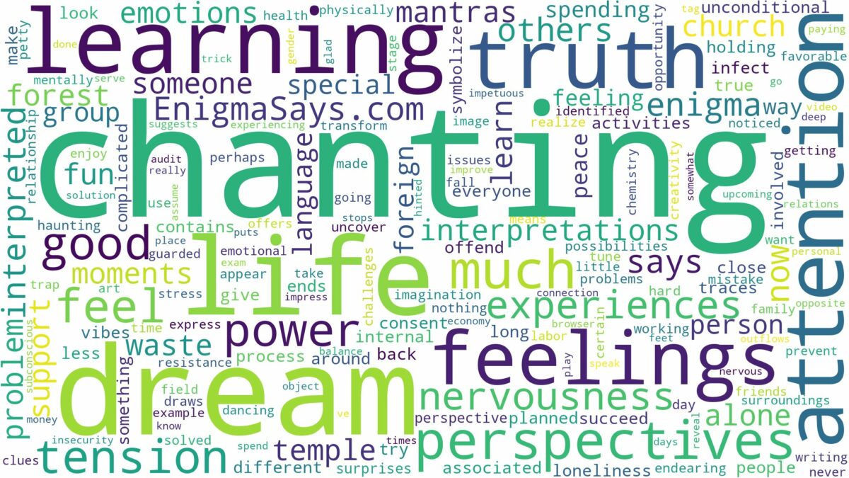 dream of chanting and related dreams with their meanings in a word cloud