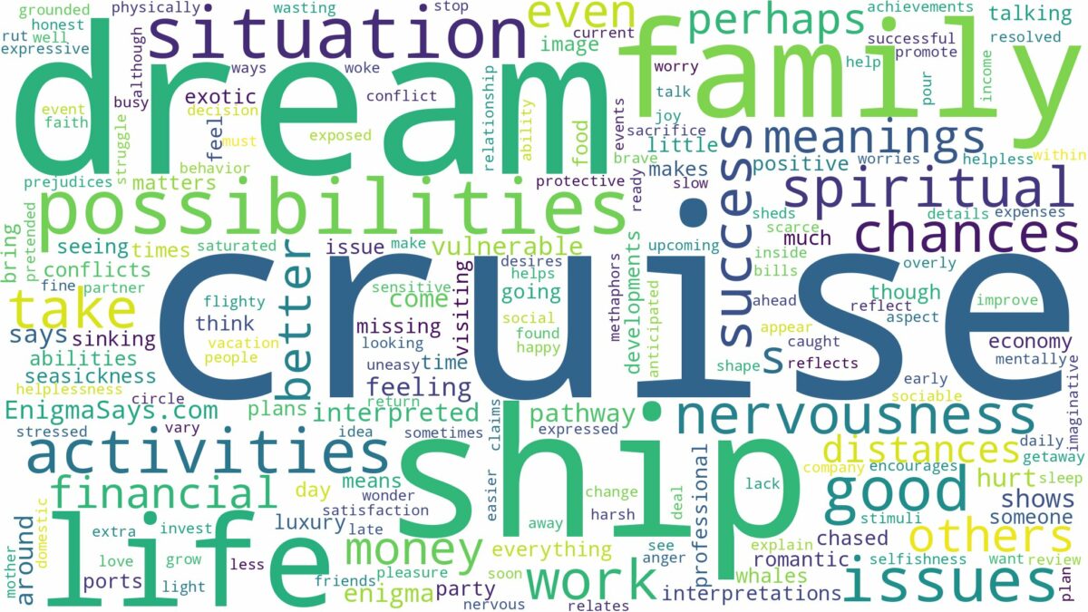 dream about a cruise and related dreams with their meanings in a word cloud