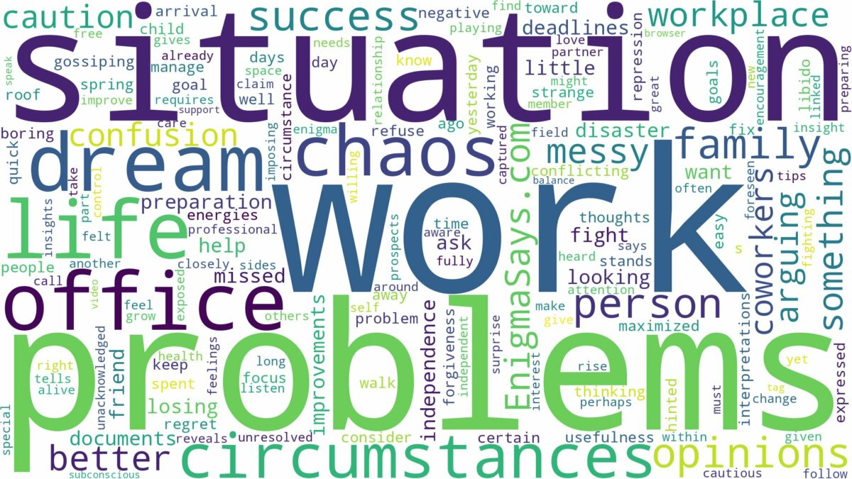 dreams about chaos at work and related dreams with their meanings in a word cloud