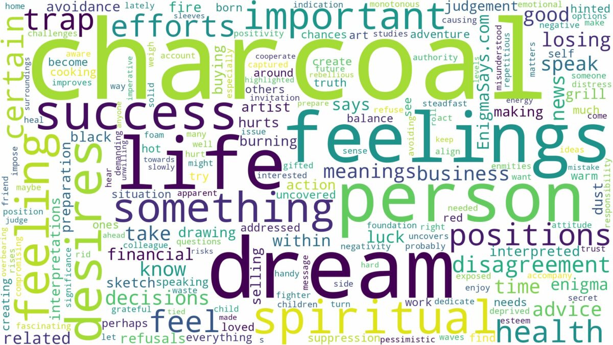 dream about charcoal and related dreams with their meanings in a word cloud