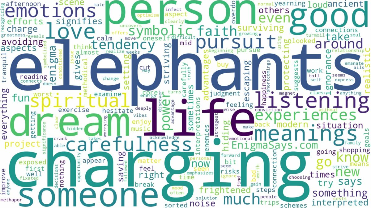 dream of charging elephants and related dreams with their meanings in a word cloud